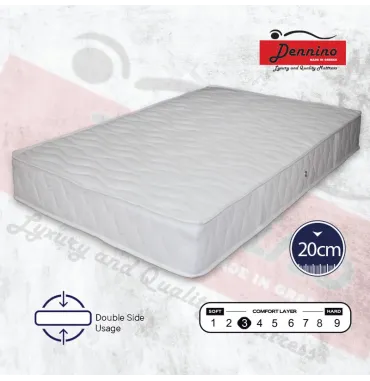 Classic 90X190 SKU:00001