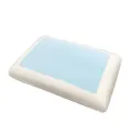 Μαξιλάρι Ύπνου Memory Cool Gel Μαξιλάρι Ύπνου Memory Cool Gel