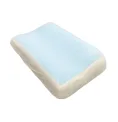 Μαξιλάρι Ύπνου Anatomic Memory Gel Μαξιλάρι Ύπνου Anatomic Memory Gel