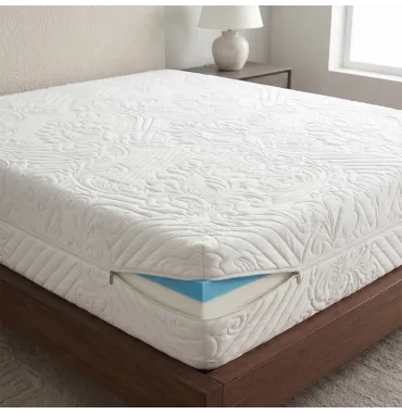 Στρώμα Eco Foam 18cm Διπλής Πυκνότητας - Χωρίς Ελατήρια | Dennino.gr